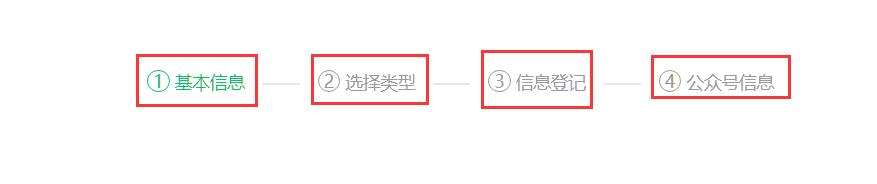 公众号怎么注册（适合所有人的公众号注册流程）(5)