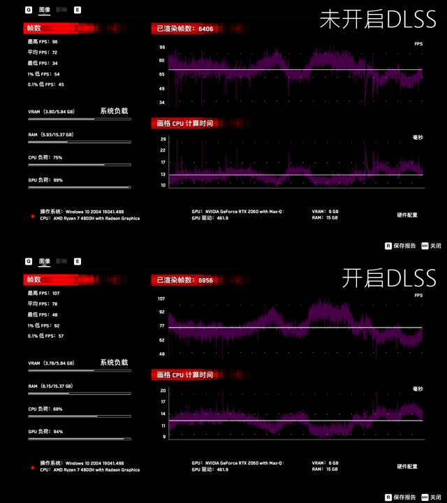 联想r9000x怎么样（联想拯救者R9000X?2021评测）(27)