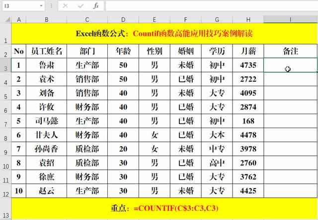 countif函数的使用方法有哪些(countif函数的使用方法和技巧介绍)(3)