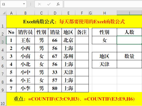 excel函数公式大全以及怎么使用（含金量超高的10个Excel函数公式）(4)