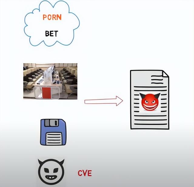 qq被盗了怎么找回来（QQ账号被盗的处理方法）(2)