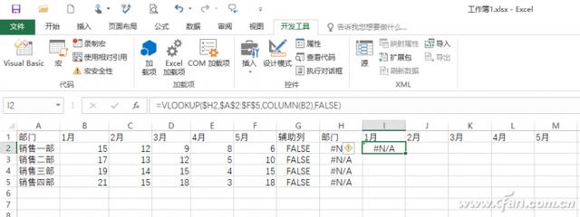 怎么用excel制作曲线图（excel制作折线图表的步骤详细图解）(3)