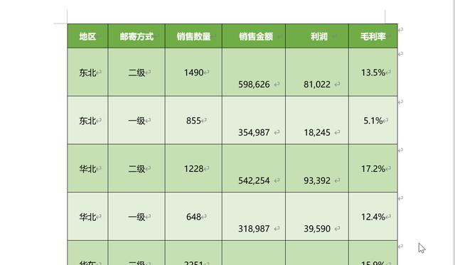 如何将excel表格转换成word表格（表格无损转换的两种方法介绍）(3)