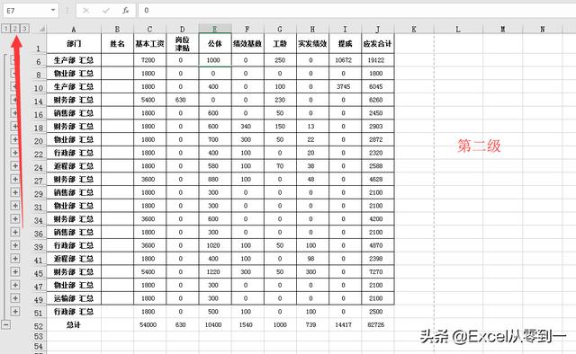 excel分类汇总如何使用（3步搞定Excel表格中的分类别汇总数据）(11)