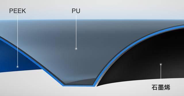 魅族flow什么水平(魅族Flow?Bass全方位评测)(3)