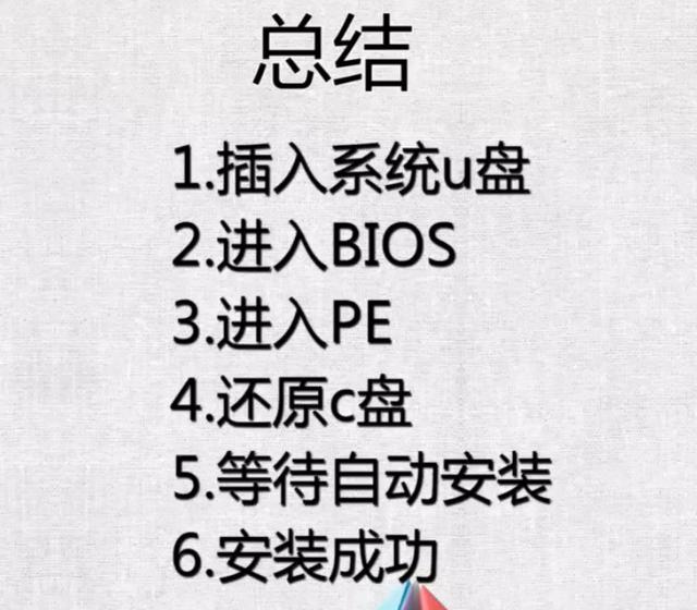 如何用u盘安装windows7系统（u盘重装系统windows7步骤和详细教程）(8)