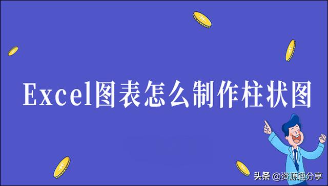 excel怎么做柱状图(Excel图表制作柱状图的具体方法)(1)
