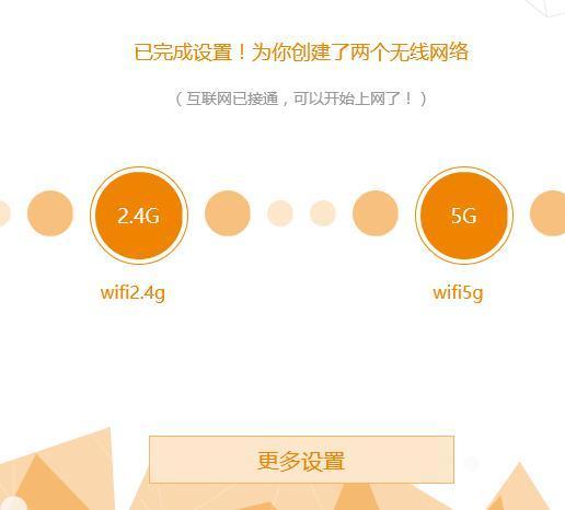 如何连接路由器和猫（光纤电视猫与路由器连接方法）(8)