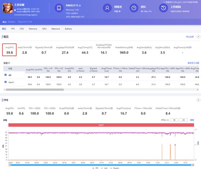 realmev55G手机参数(realmev5手机值得购买吗)(44)