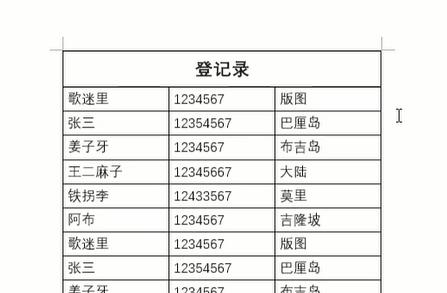 excel打印每页都有表头怎么弄（让表格打印每页都有表头的操作方法）(2)