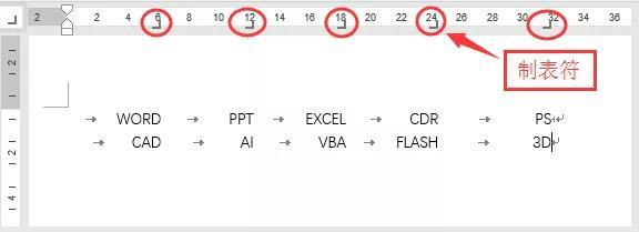 word制表位位置怎么设置（Word制表位使用技巧）(1)