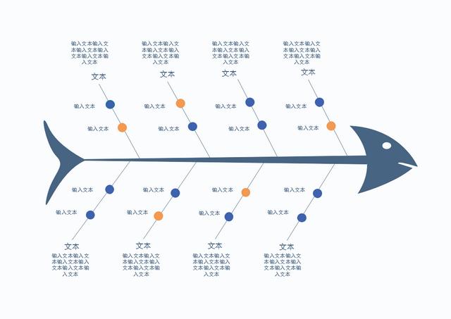 如何制作鱼骨图（漂亮鱼骨图的快速制作步骤）(8)