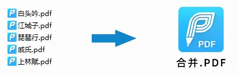 如何多个word合并成一个word（word文档合并拆分的方法和技巧）(8)