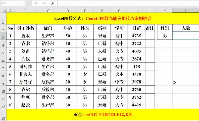 countif函数的使用方法有哪些(countif函数的使用方法和技巧介绍)(1)