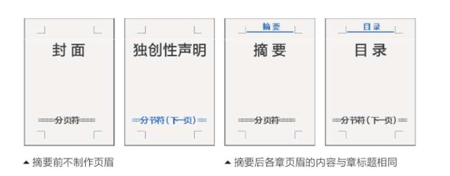 word分节符在哪里设置(word页眉页脚分节符使用方法)(6)
