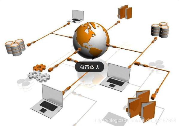 怎么建立局域网（建立局域网的详细图解）(1)