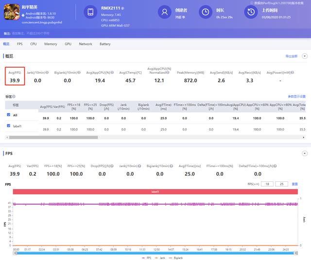 realmev55G手机参数(realmev5手机值得购买吗)(45)