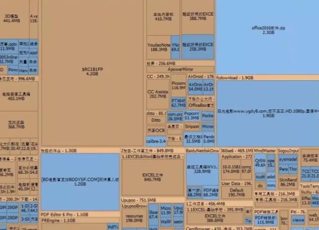 本地磁盘c满了怎么清理（c盘满了清理最有效的方法）(9)