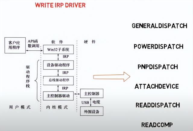 qq被盗了怎么找回来（QQ账号被盗的处理方法）(6)