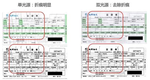 爱普生扫描仪怎么样（爱普生DS-32000?A3扫描仪评测）(9)