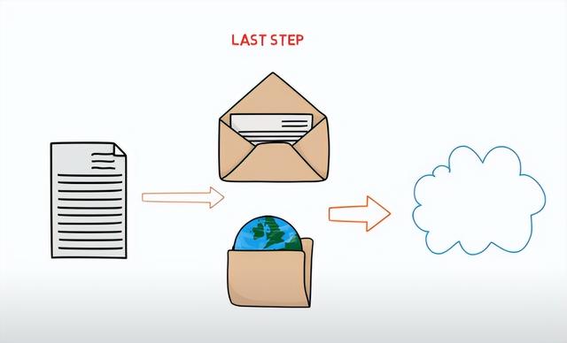 qq被盗了怎么找回来（QQ账号被盗的处理方法）(5)