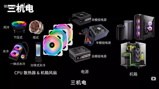 自己组装电脑教程（新手能不能自己组装电脑）(7)