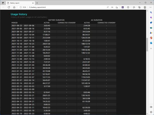 笔记本电脑电池损耗在哪里看（笔记本查看电池损耗的方法与技巧）(9)