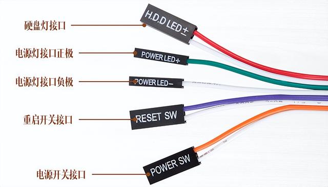 如何组装电脑（自己组装电脑的最好方法）(17)