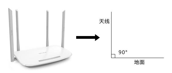 无线路由器wifi穿墙怎么设置（一招教你wifi穿墙设置教程）(20)
