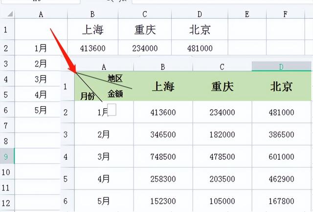 excel表格斜线怎么弄（excel斜线表头制作方法）(4)
