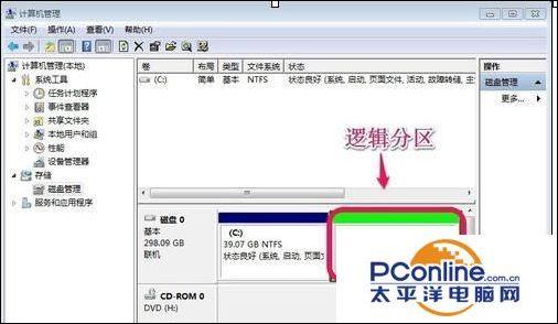 windows7分区怎么分（windows7系统硬盘分区方法）(8)