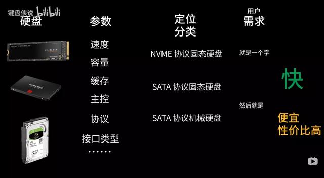 自己组装电脑教程（新手能不能自己组装电脑）(12)