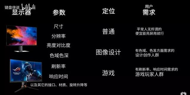 自己组装电脑教程（新手能不能自己组装电脑）(17)