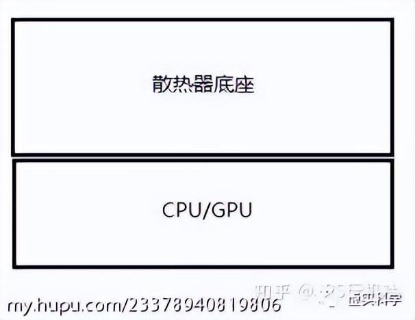 电脑硬件基础知识（初学者认识电脑硬件）(42)