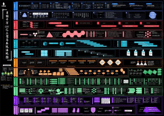 抖音怎么开店（抖音小店开店详细教程）(8)