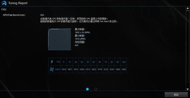 cpu风扇声音大怎么办（cpu风扇太吵的解决方法）(3)