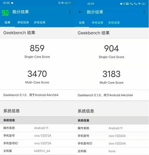 天玑1100怎么样（天玑1100性能实测）(5)