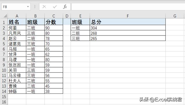 excel if函数怎么用(excel if函数详细教程)(5)