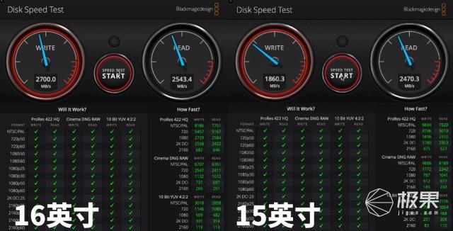 苹果笔记本电脑怎么样（苹果笔记本macbookpro性能评测）(20)