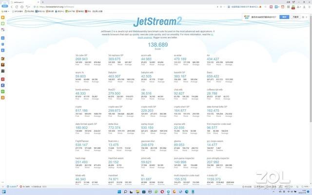 那个浏览器比较好用（11款常用浏览器横评）(3)
