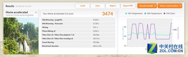 联想昭阳k41笔记本怎么样（联想昭阳K41商务本评测）(28)