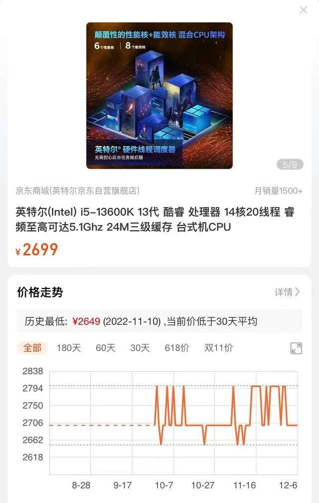 i5处理器怎么样(2022买i5CPU还值得吗)(4)