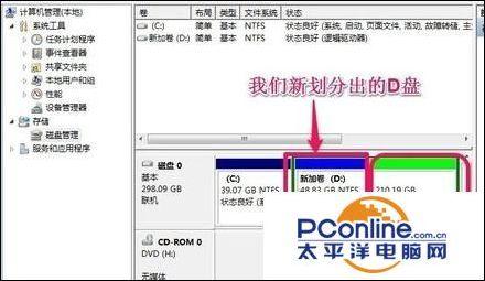 windows7分区怎么分（windows7系统硬盘分区方法）(10)
