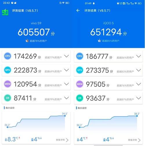 天玑1100怎么样（天玑1100性能实测）(4)
