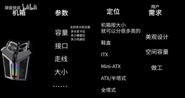 自己组装电脑教程（新手能不能自己组装电脑）(14)