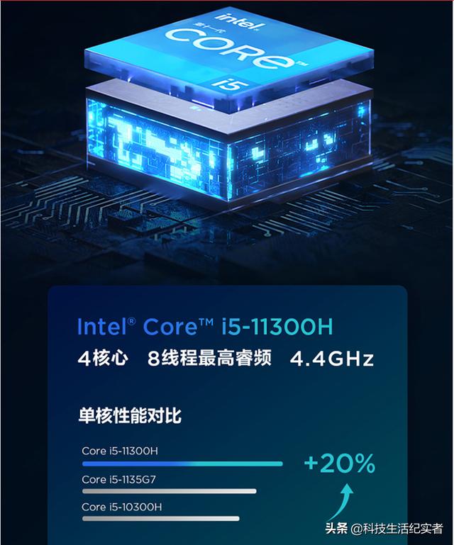 4000左右的笔记本推荐（四千元以内最值得购买的笔记本）(3)