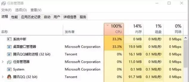 cpu 100%怎么办（电脑cpu占用100%的解决办法）(3)
