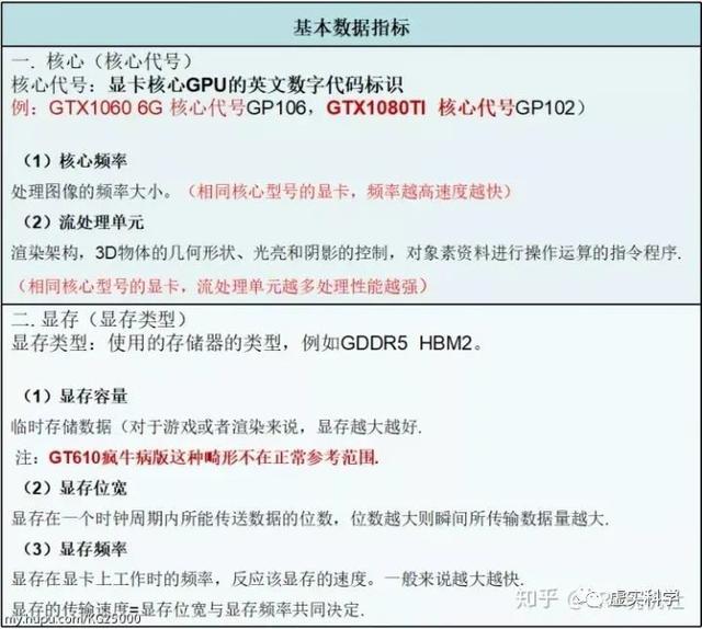 电脑硬件基础知识（初学者认识电脑硬件）(14)