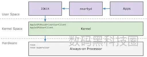 苹果手机被偷了关机了怎么办（iphone在关机的情况下如何找回）(2)