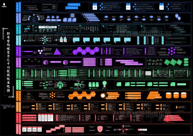 抖音怎么开店（抖音小店开店详细教程）(7)